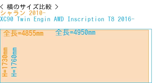 #シャラン 2010- + XC90 Twin Engin AWD Inscription T8 2016-